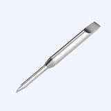 Screwdrivers and Blades